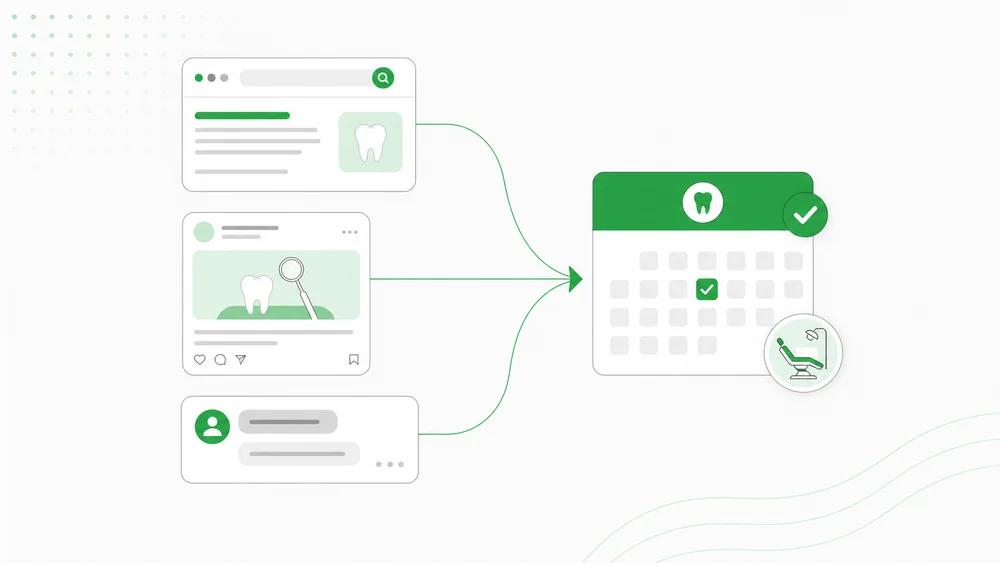 Digital Marketing Klinik Gigi: Dari Google hingga Booking Pasien