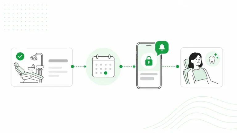 Sistem Recall Pasien Klinik Gigi untuk Scaling dan Kontrol Berkala