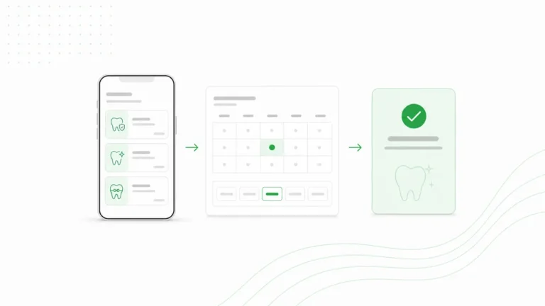 Sistem Reservasi Klinik Gigi Online: Fitur dan Cara Memilihnya