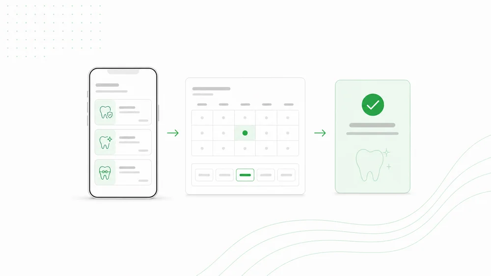 Sistem Reservasi Klinik Gigi Online: Fitur dan Cara Memilihnya