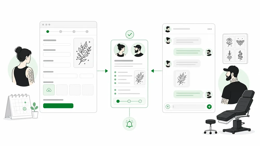 Booking Page vs WhatsApp untuk Tattoo Studio