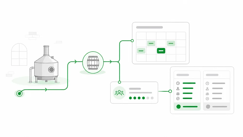 Brewery dan Distillery Tour Booking Software: Panduan Memilih Sistem