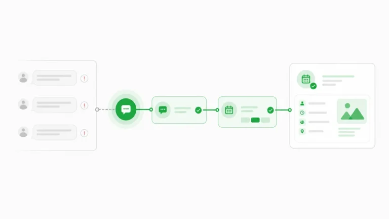 Cara Mengatasi Booking Hilang di WhatsApp untuk Bisnis Aktivitas