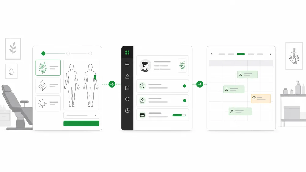 Software Booking Online untuk Tattoo Studio