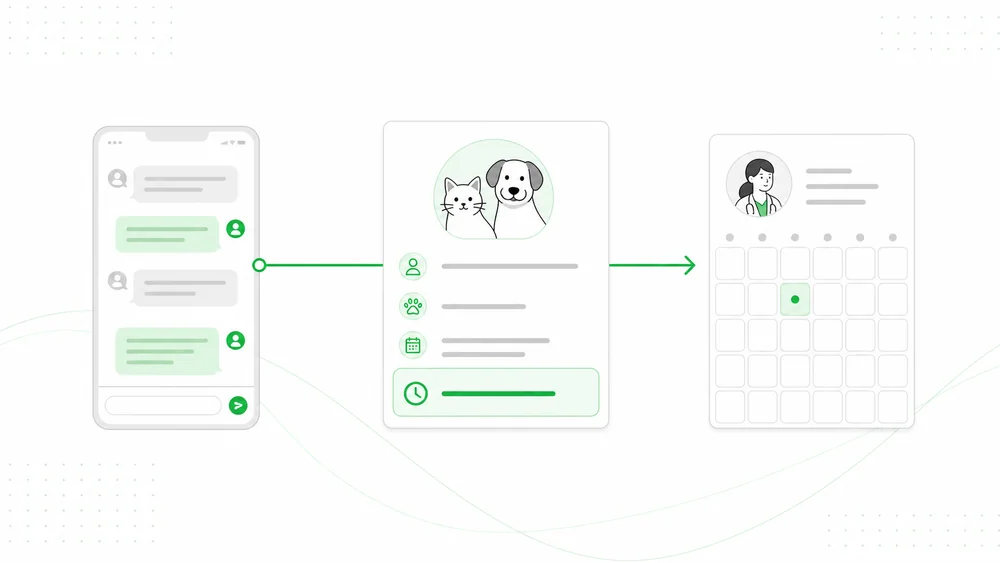 Booking Klinik Hewan lewat WhatsApp: Dari Chat hingga Appointment
