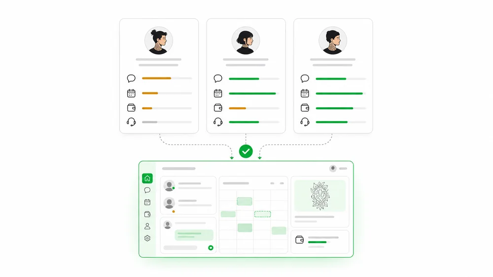 Tattoo Studio Booking Software Indonesia: Panduan Memilih