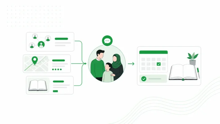 Cara Mendapatkan Murid Ngaji Privat secara Konsisten