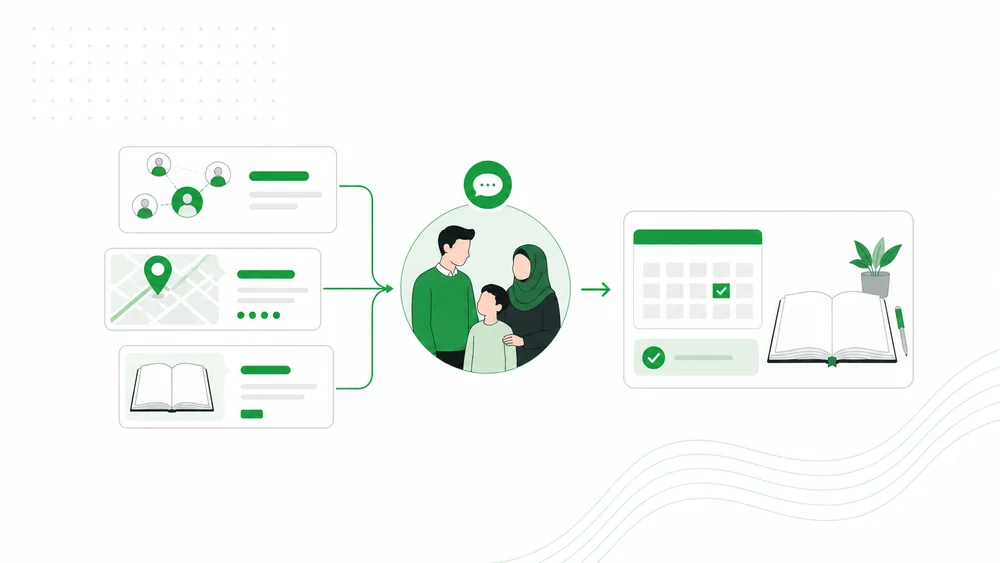 Cara Mendapatkan Murid Ngaji Privat secara Konsisten