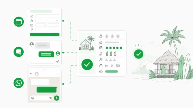 Form Booking, Website Chat, atau WhatsApp untuk Surf Camp?