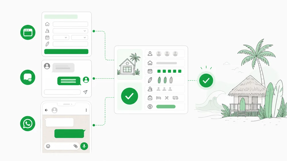 Form Booking, Website Chat, atau WhatsApp untuk Surf Camp?