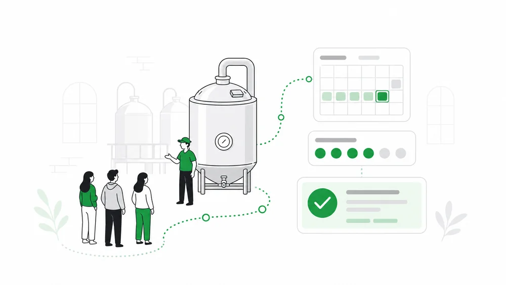 Brewery Tour Reservation System untuk Jadwal dan Kapasitas