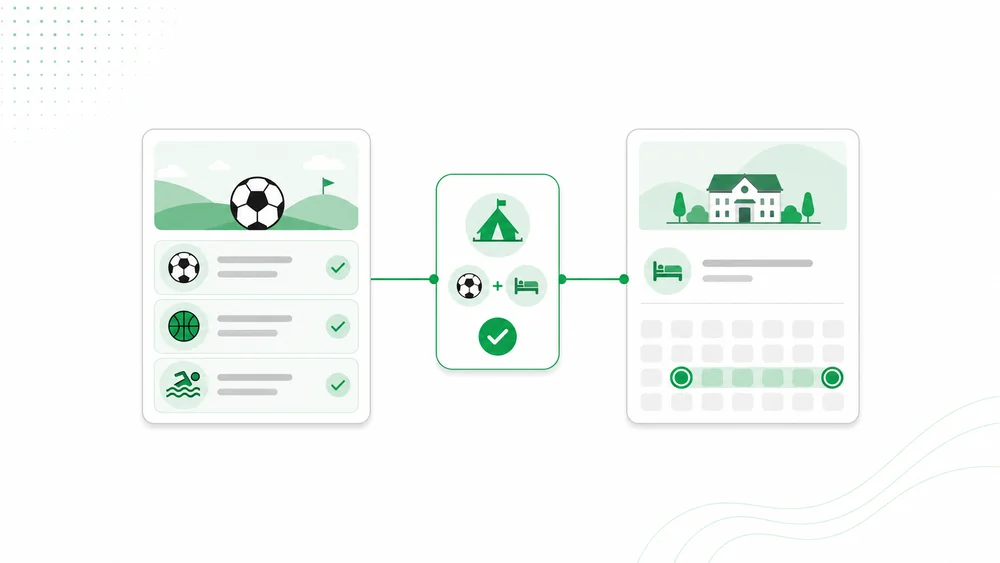 Sports Camp Booking Software untuk Program dan Akomodasi