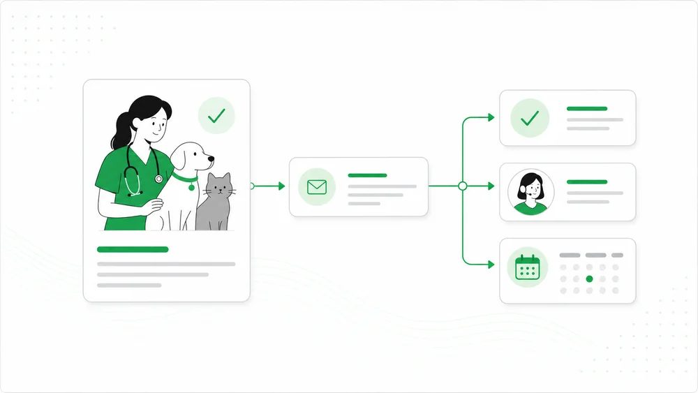 Cara Follow-Up Pemilik Hewan setelah Kunjungan secara Tepat